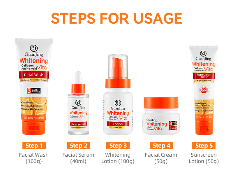 Vitamin C Skin Care Set